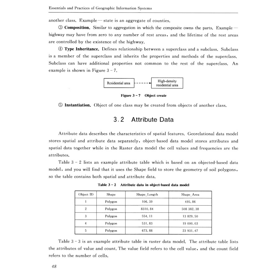 Sample pages of Essentials & Practices of Geographic Information Systems (ISBN:9787512432741)