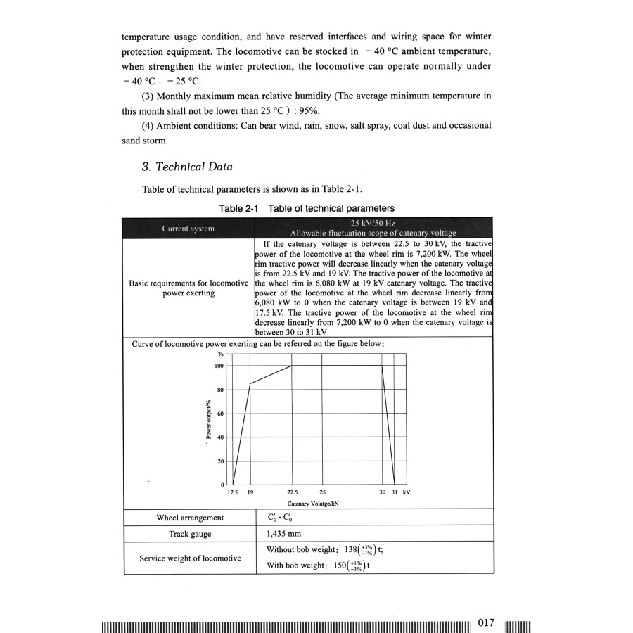 Sample pages of Electric Locomotive Structure (ISBN:9787564384807)