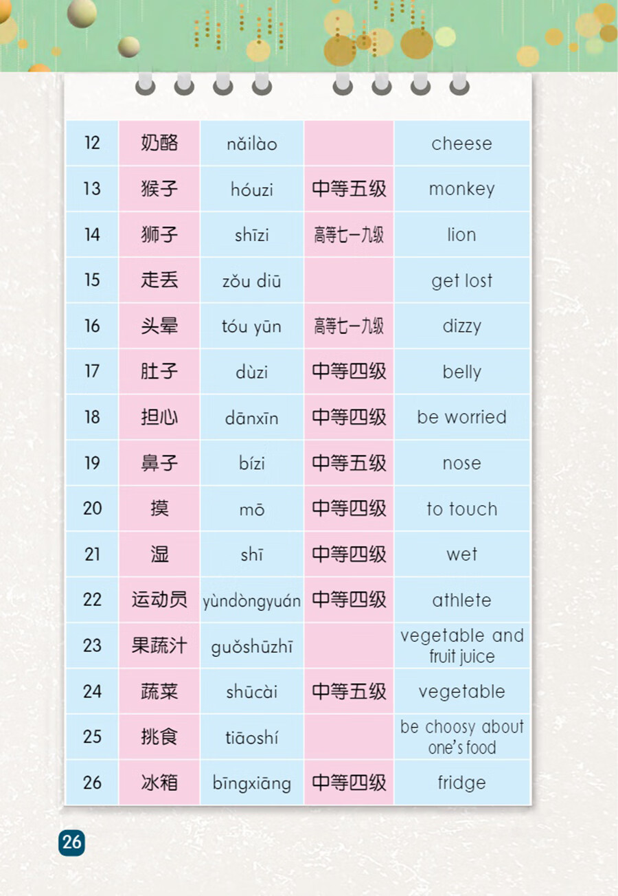Sample pages of "Wisdom Tree" Chinese Readers for Young Learners: Mixed Feelings for My Cellphone (PYP phases 3-4) (ISBN:9787513824507)
