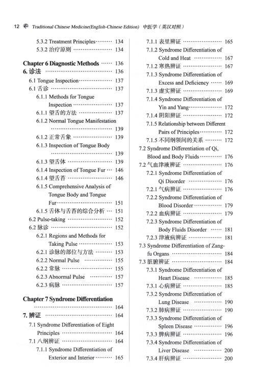 Table of contents: Traditional Chinese Medicine (English-Chinese Edition) (ISBN:9787513292030)