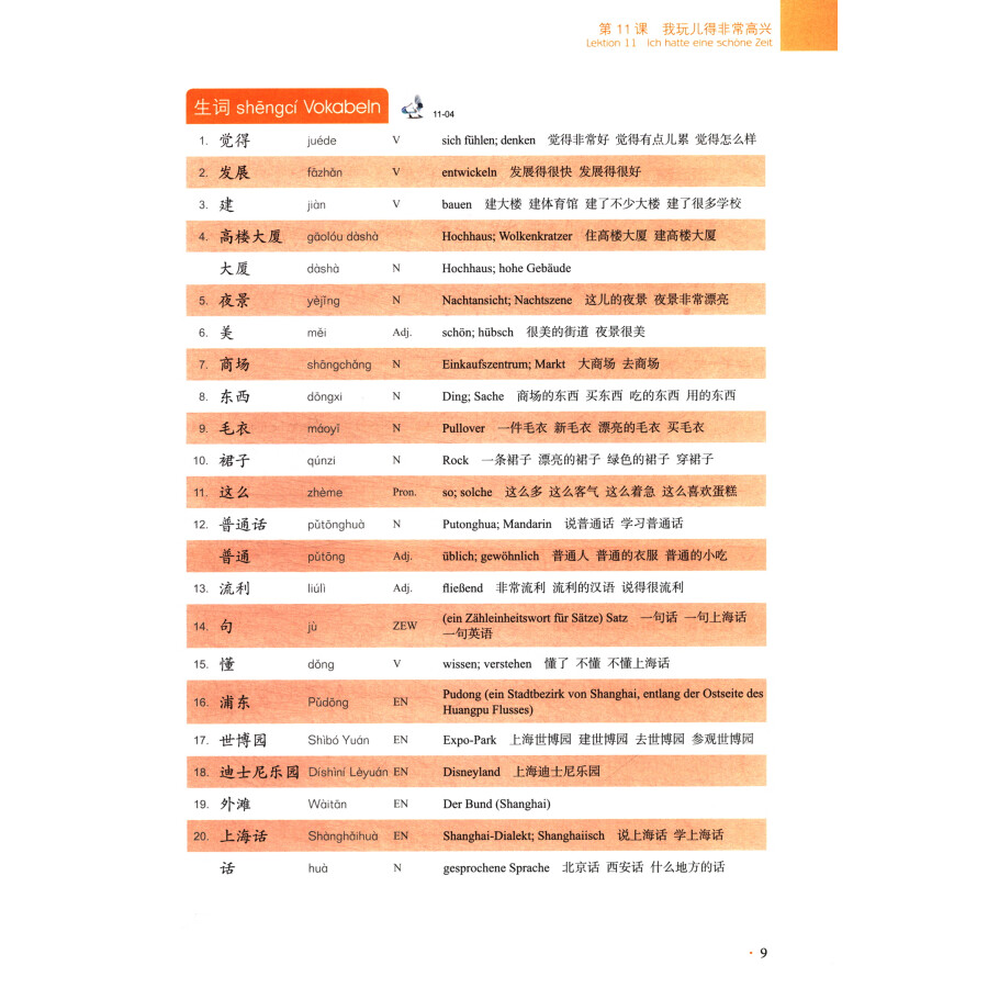 Sample pages of New Practical Chinese Reader (3rd Edition, Annotated in German) Textbook 2 (ISBN:9787561961308)