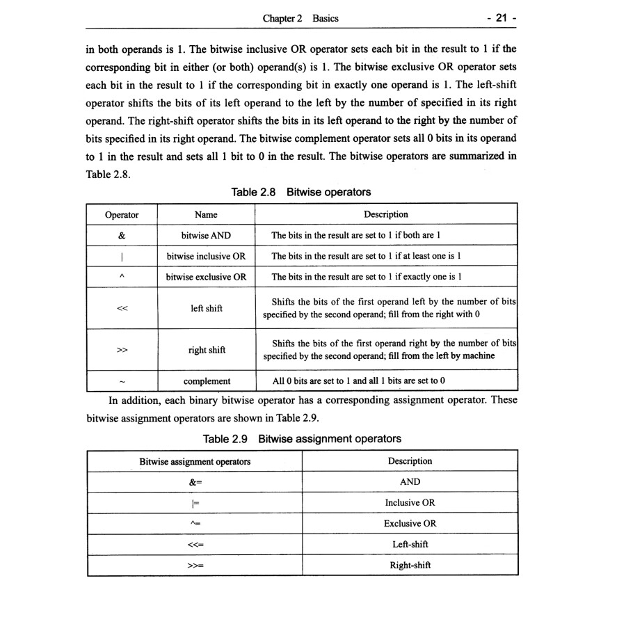 Sample pages of C & C++ Programming (ISBN:9787560664118)