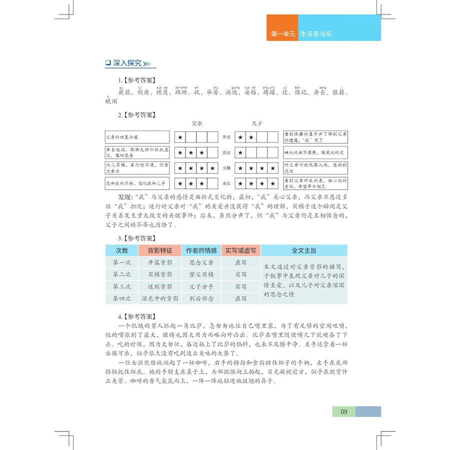 Sample pages of IB MYP Language and Literature Grade 8 (Teacher's Book) (ISBN:9787513826716)