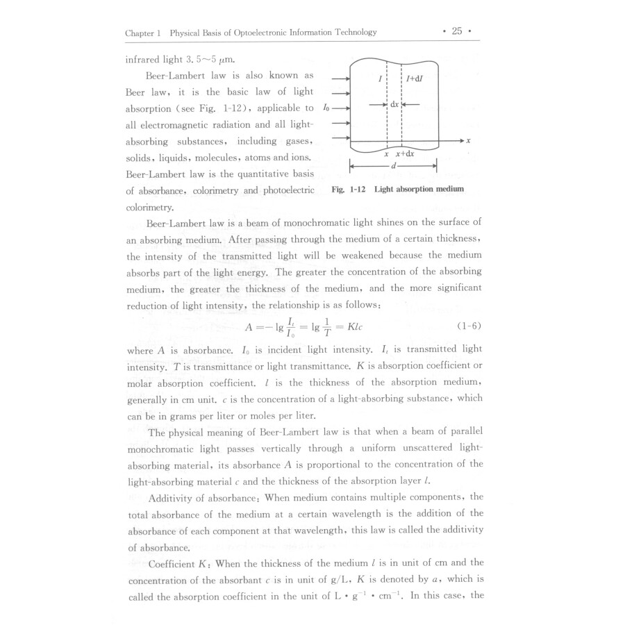 Sample pages of Introduction to Optoelectronics (2nd Edition) (ISBN:9787312056031)