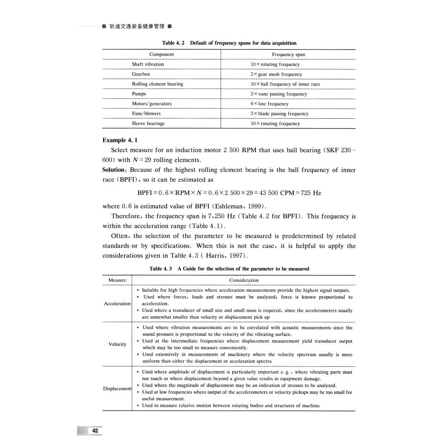 Sample pages of Rail Vehicle Systems Health Management (ISBN:9787560864839)