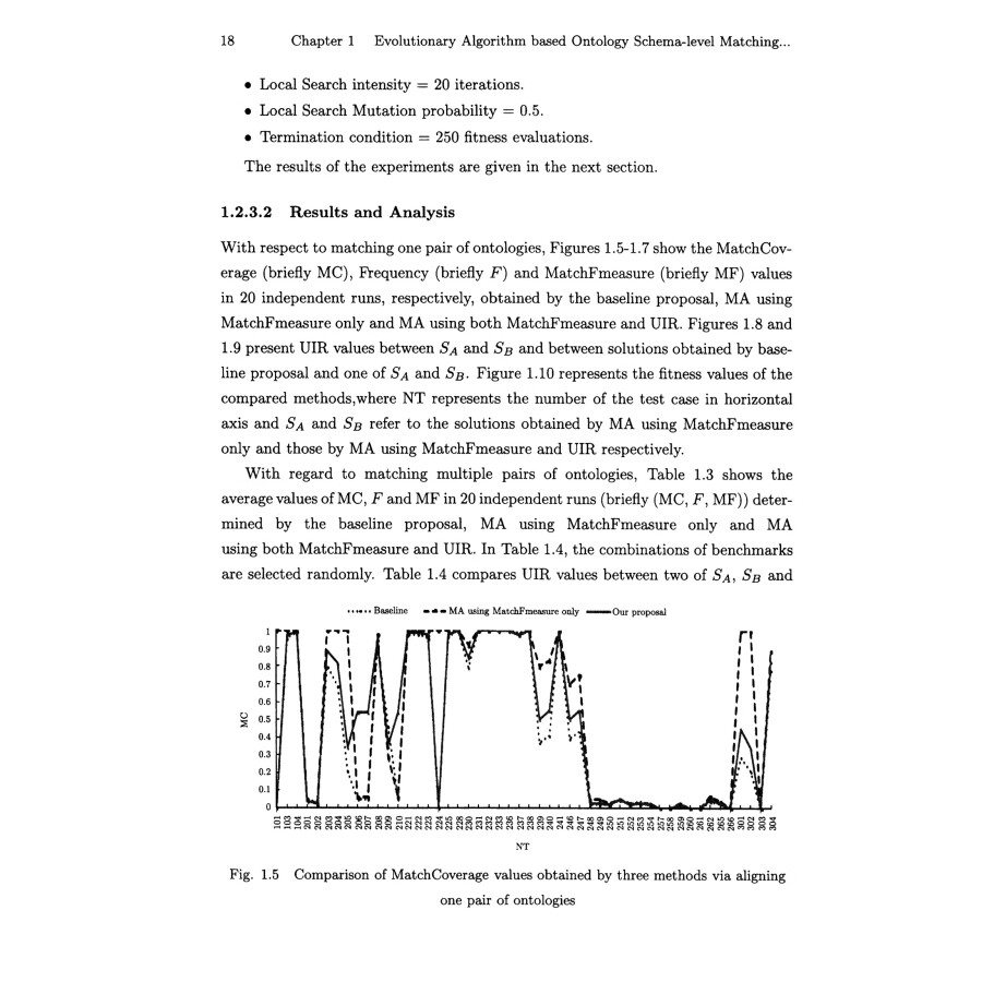 Sample pages of Evolutionary Algorithm Based Ontology Matching Technique (ISBN:9787030601933)