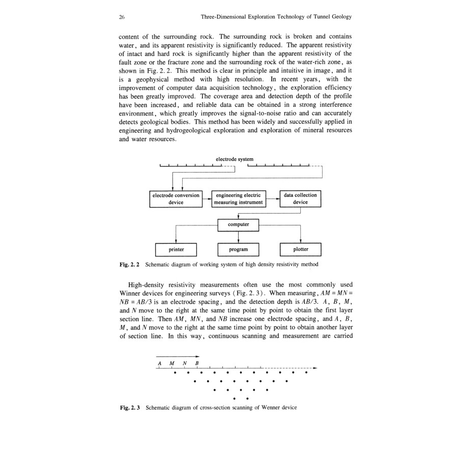 Sample pages of Key Technologies for Tunnel Construction Under Complex Geological and Environmental Conditions: Three-Dimensional Exploration Technology of Tunnel Geology (ISBN:9787547839508)