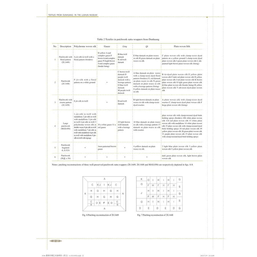 Sample pages of Textiles From Dunhuang in The Lushun Museum (ISBN:9787566919687)