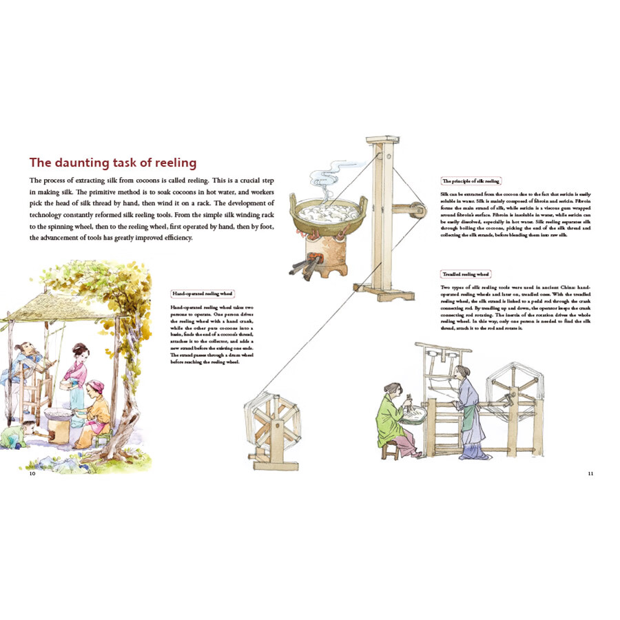Sample pages of Illustrated History of Chinese Science & Technology: The Story of Textile (ISBN:9787508550510)