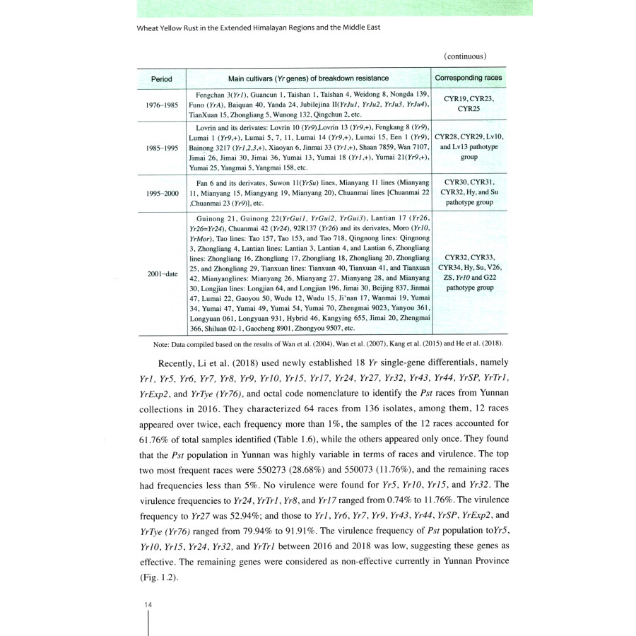 Sample pages of Wheat Yellow Rust in the Extended Himalayan Regions and the Middle East (ISBN:9787109295582)