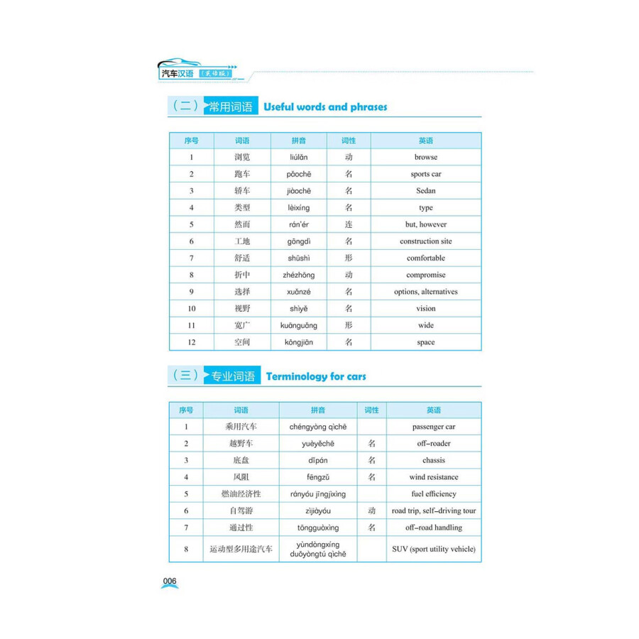 Sample pages of Chinese for Automobile Industry (English Edition) (ISBN:9787523214466)