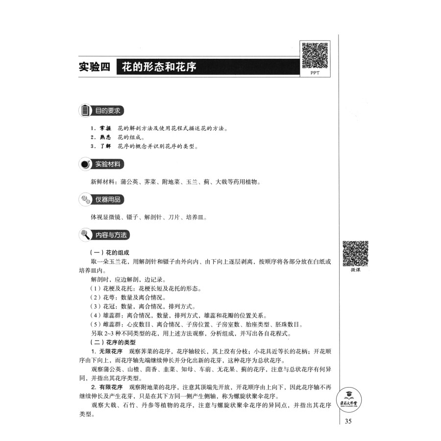 Sample pages of Bilingual Planned Textbooks for Chinese Materia Medica Majors in TCM Colleges and Universitties: Pharmaceutical Botany Experiment (ISBN:9787521418873)