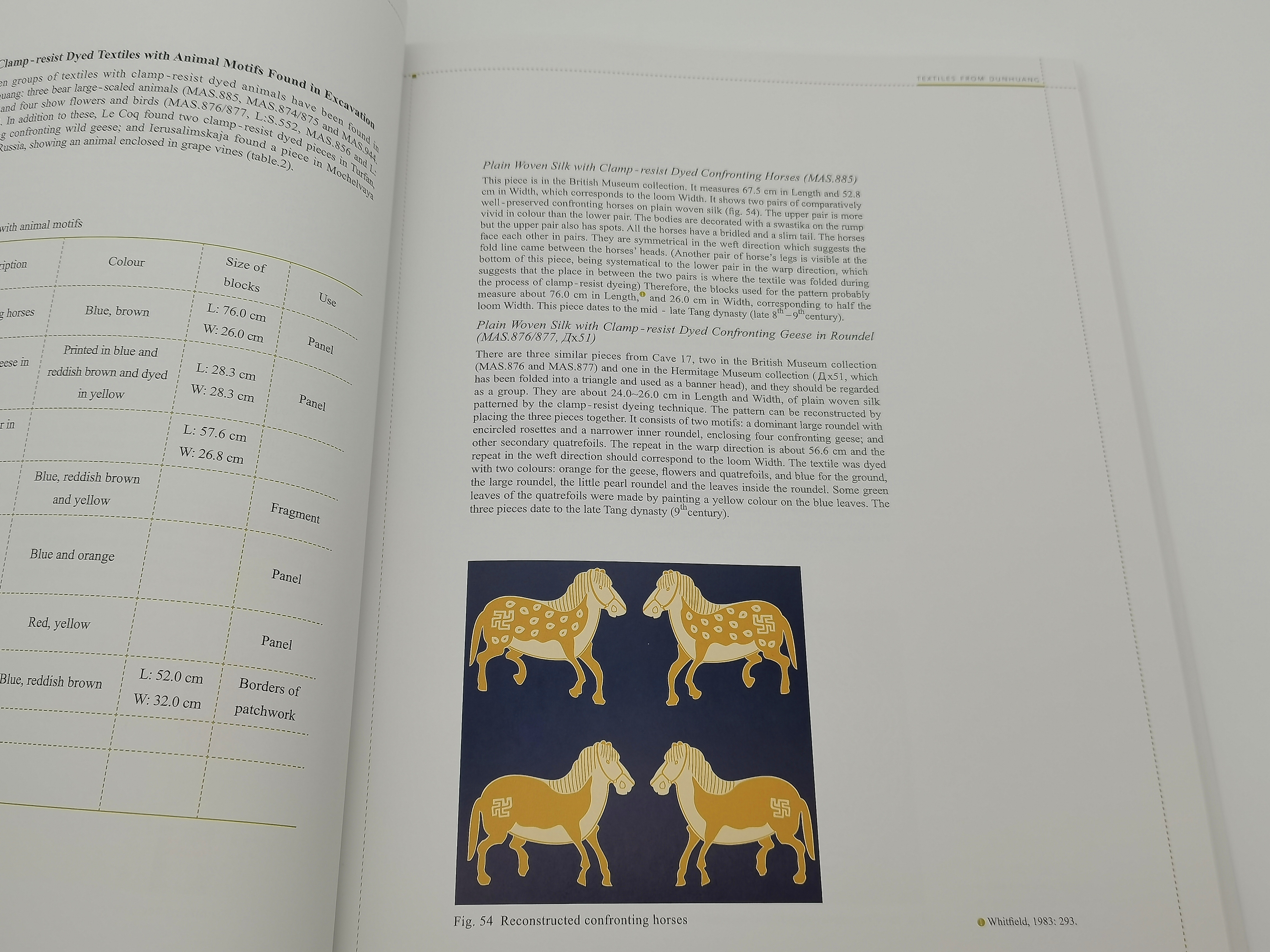 Sample pages of Textiles from Dunhuang in Russian Collections (ISBN:9787566906984)