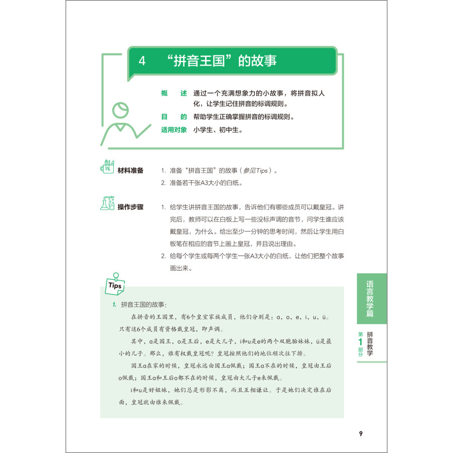 Sample pages of &quot;Teaching with Ms. Gan: A Guide and Resource Book for  Chinese Language Teachers&quot; (ISBN:9787521309522)