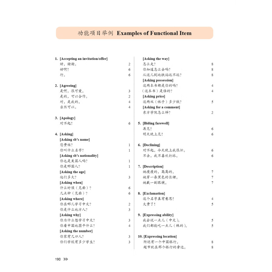 Sample pages of New Contemporary Chinese: Textbook 1 (ISBN:9787513822312)