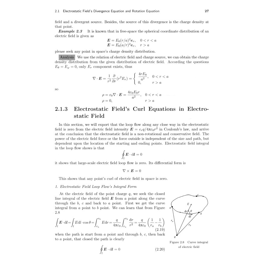 Sample pages of Electromagnetic Fields and Waves (2nd Edition) (ISBN:9787030349798)