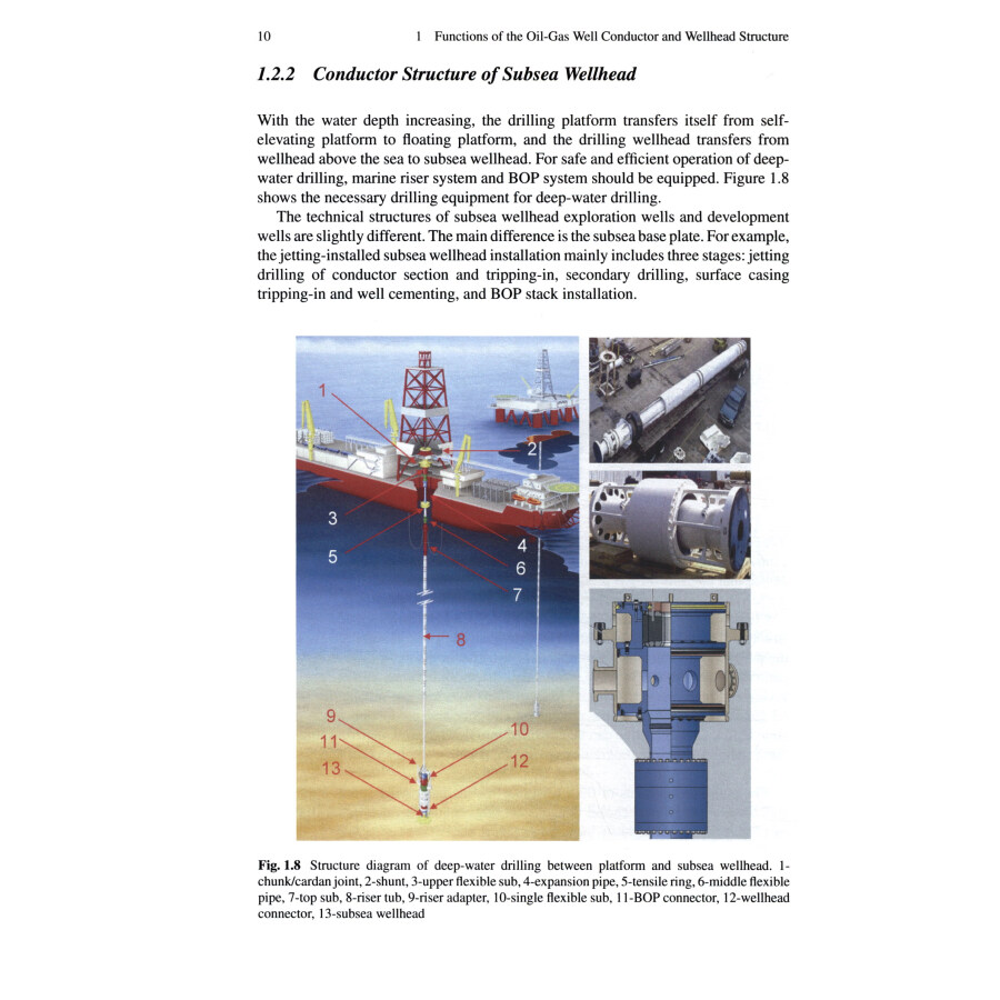 Sample pages of Installation Methods of Offshore Oil-Gas Well Conductor (ISBN:9787030719454)