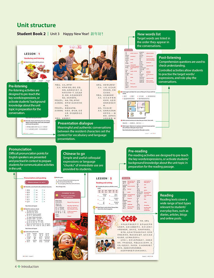 Sample pages of Discover China: Student's Book Two (ISBN:9787521314441)