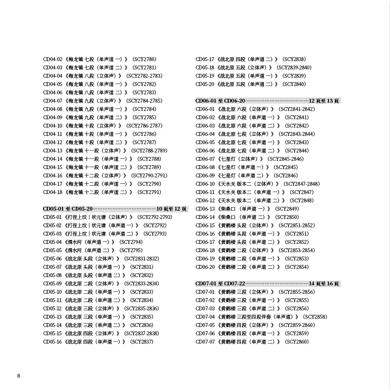 Sample pages of Anthology of Wax Cylinder Recordings from the Late Qing (Chinese) Empire: The Berthold Laufer Collection