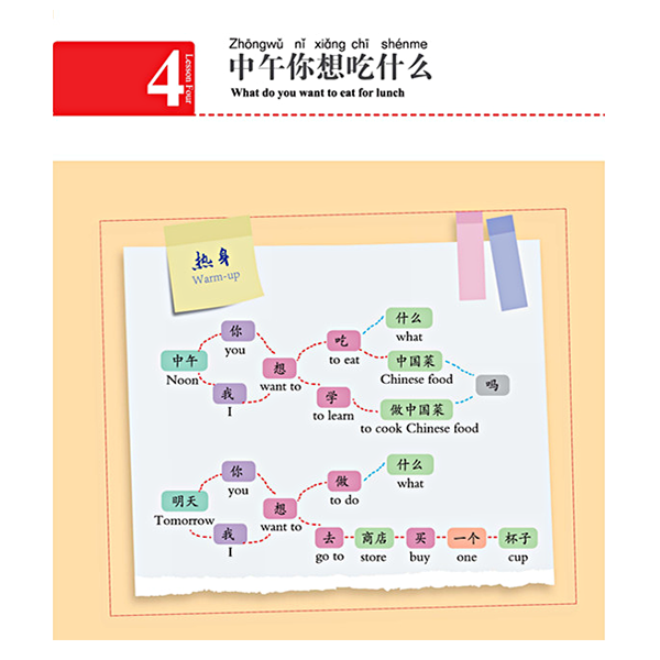 Sample pages of HSK Standard Conversational Cousre 1 (with audio) (ISBN:9787518712083)