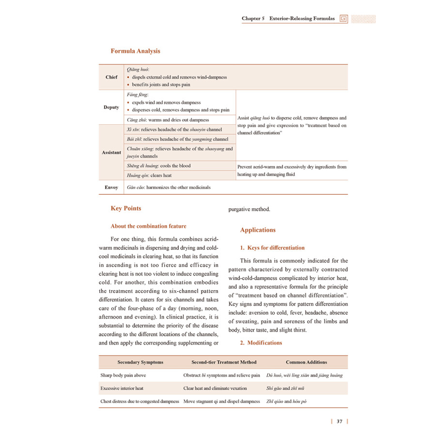 Sample pages of Chinese Medical Formulas (3rd Edition) (ISBN:9787117323598)