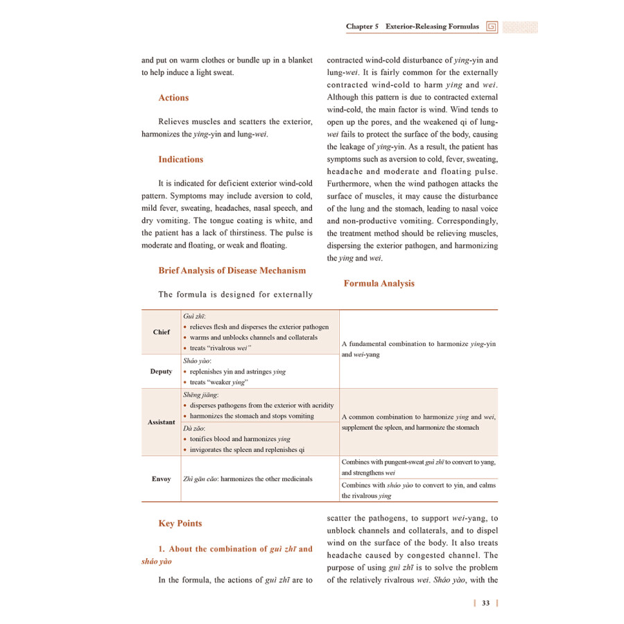 Sample pages of Chinese Medical Formulas (3rd Edition) (ISBN:9787117323598)