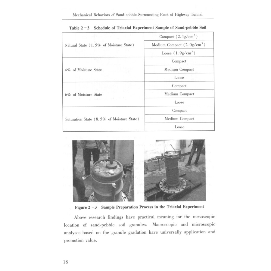 Sample pages of Mechanical Behaviors of Sand-cobble Surrounding Rock of Highway Tunnel (ISBN:9787569032659)