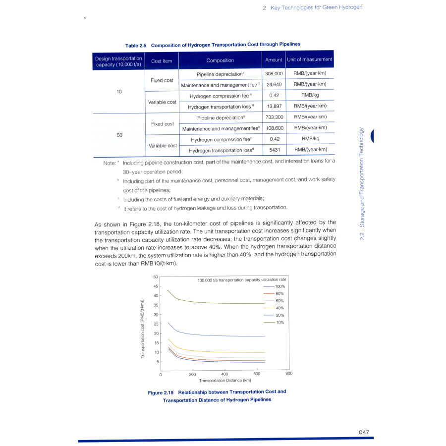 Sample pages of The Development and Outlook of Green Hydrogen (ISBN:9787519865160)