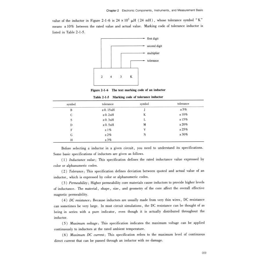 Sample pages of The Lab Tutorial of Electrical Engineering and Electronics (ISBN:9787568414333)