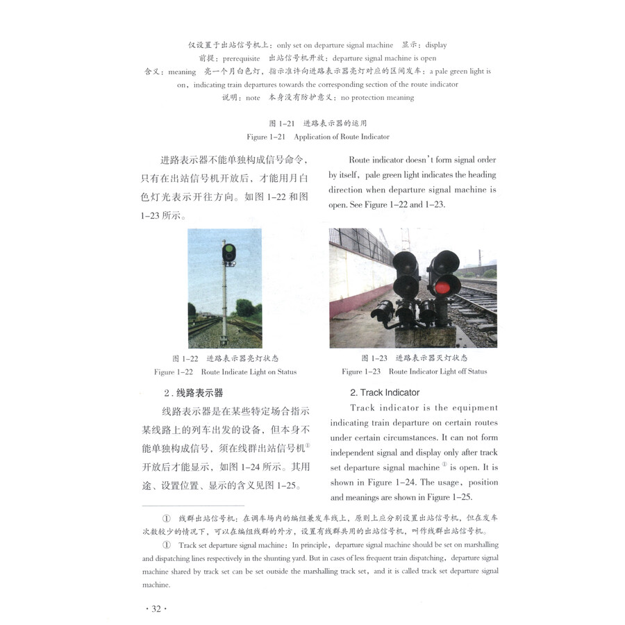 Sample pages of Railway Signal and Communication Equipment (ISBN:9787222195806)