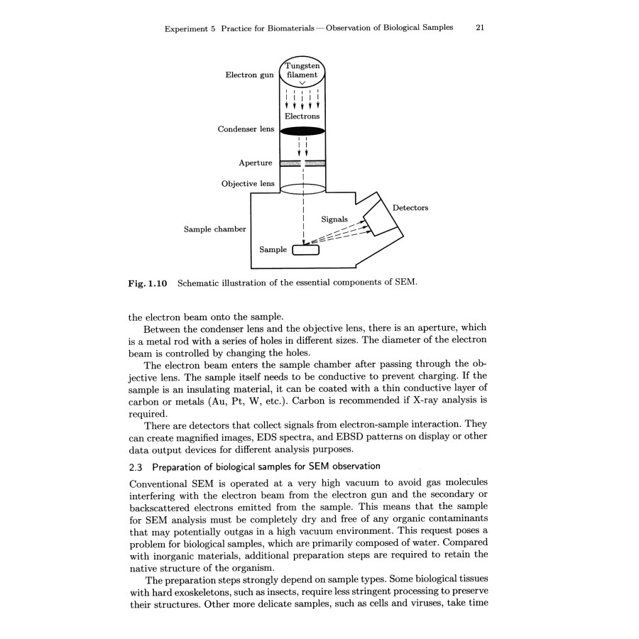 Sample pages of Comprehensive Experiment of Materials Science and Engineering (ISBN:9787040596373)