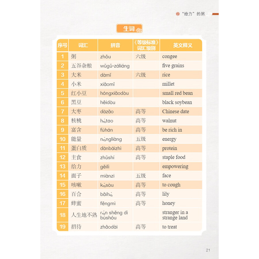 Sample pages of My TCM Journey in China: Keeping Fit by Eating Fit (ISBN:9787513825078)