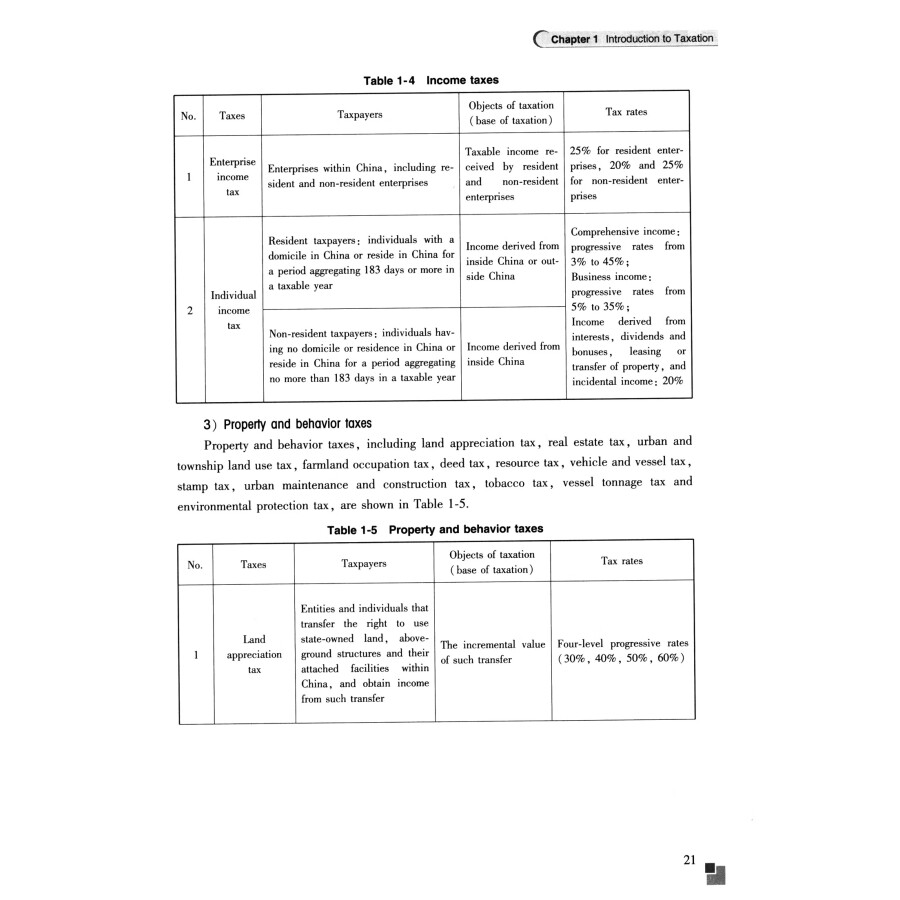 Sample pages of Corporate Taxation Theory and Planning (ISBN:9787568419116)