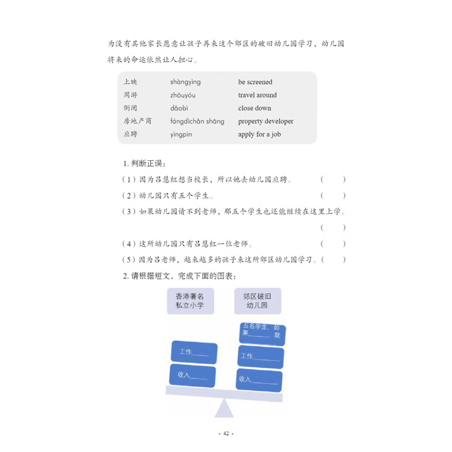 Sample pages of New Contemporary Chinese: Supplementary Reading Materials 4 (ISBN:9787513822527)