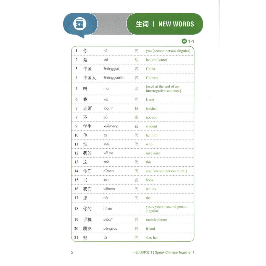 Sample pages of Speak Chinese Together 1 (ISBN:9787521362688)