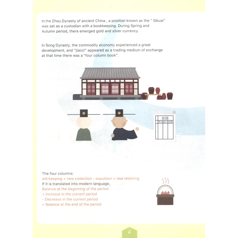 Sample pages of Painting Accounting (ISBN:9787542959683)