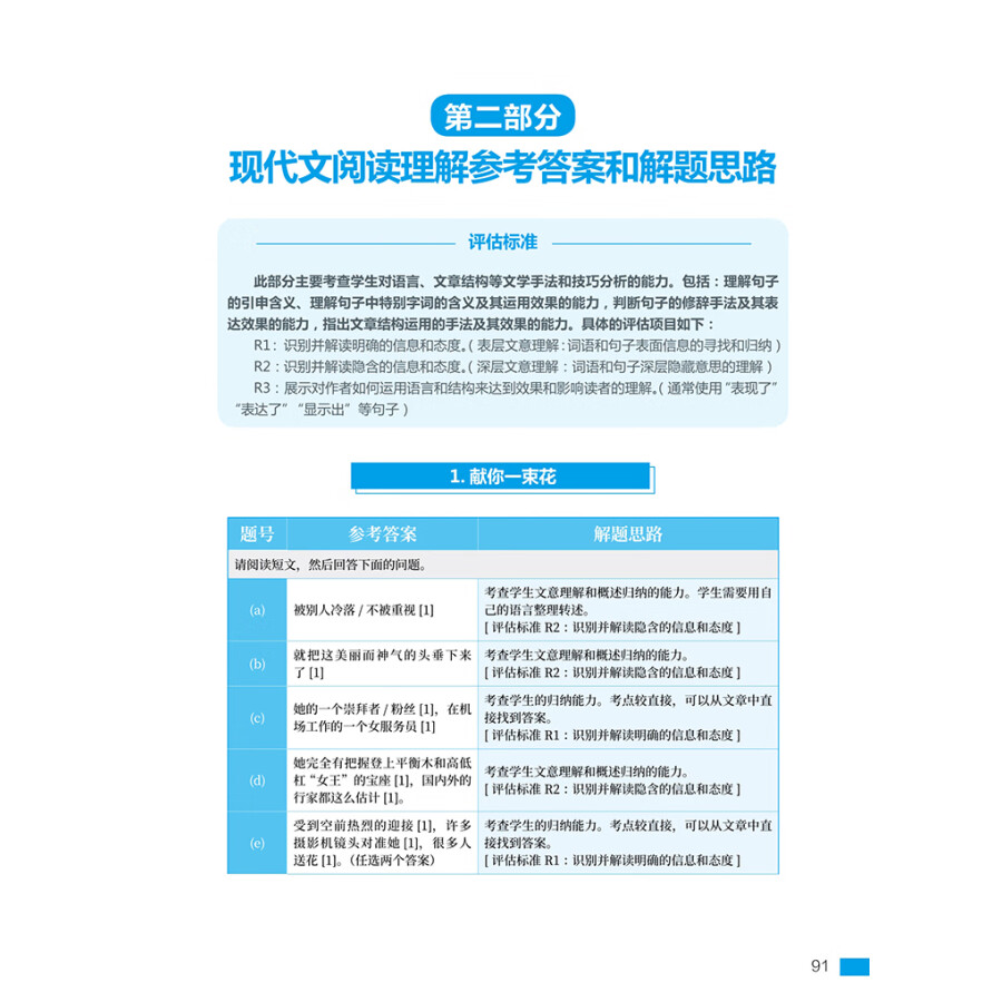 Sample pages of Modern Chinese: IGCSE 0509 Chinese As A First Language (ISBN:9787513823388)