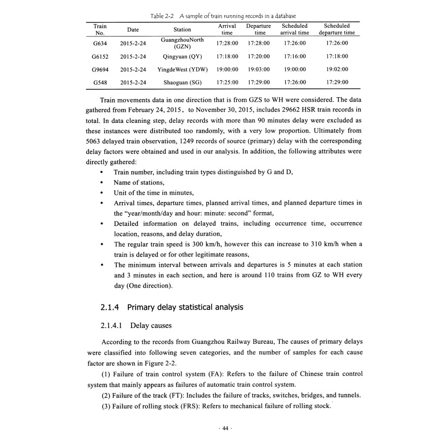 Sample pages of Data-driven Train Dispatching Theories in a High-speed Rail System (ISBN:9787564373030)