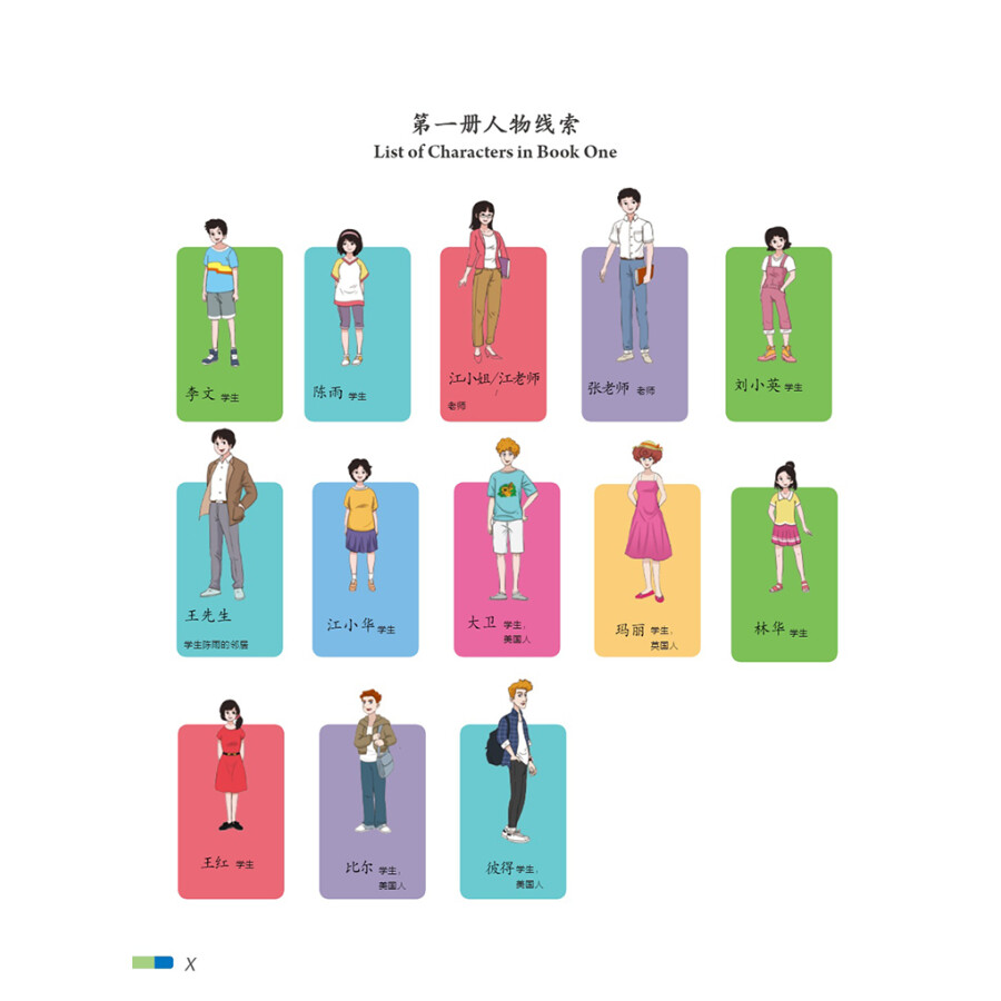Sample pages of FeiYue Chinese Vol. 1 Textbook (ISBN:9787513822169)