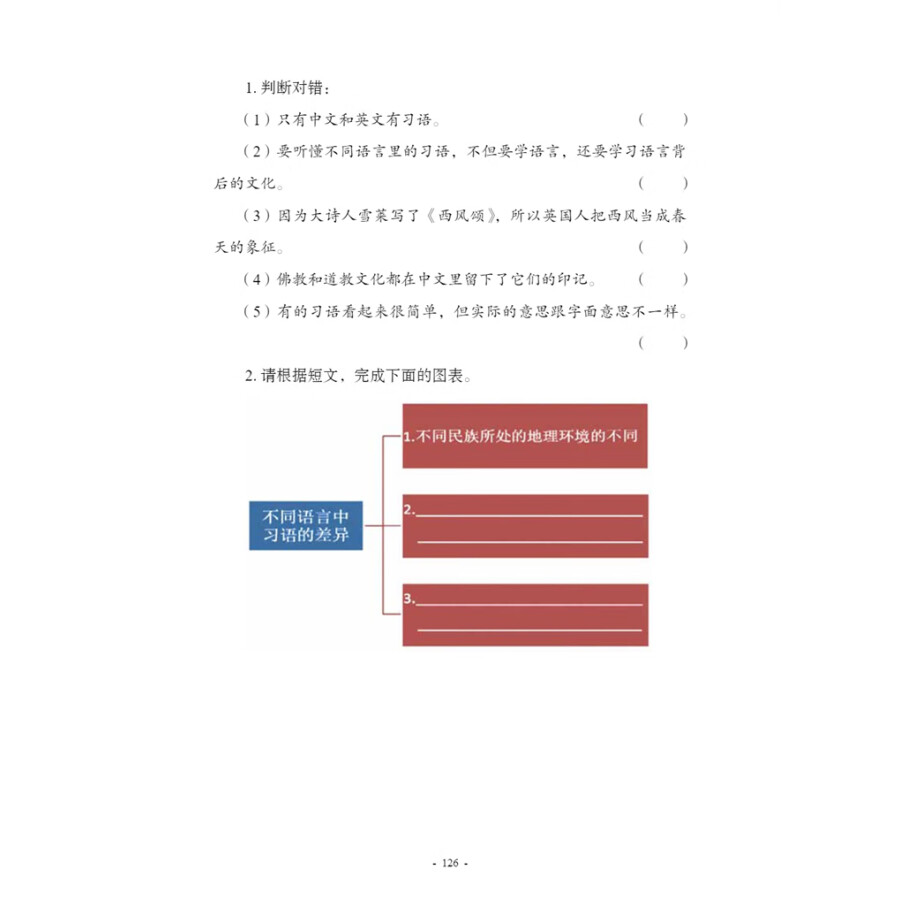 Sample pages of New Contemporary Chinese: Supplementary Reading Materials 4 (ISBN:9787513822527)