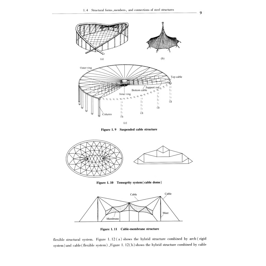 Sample pages of Basic Principles of Steel Structures Design (ISBN:9787502495213)