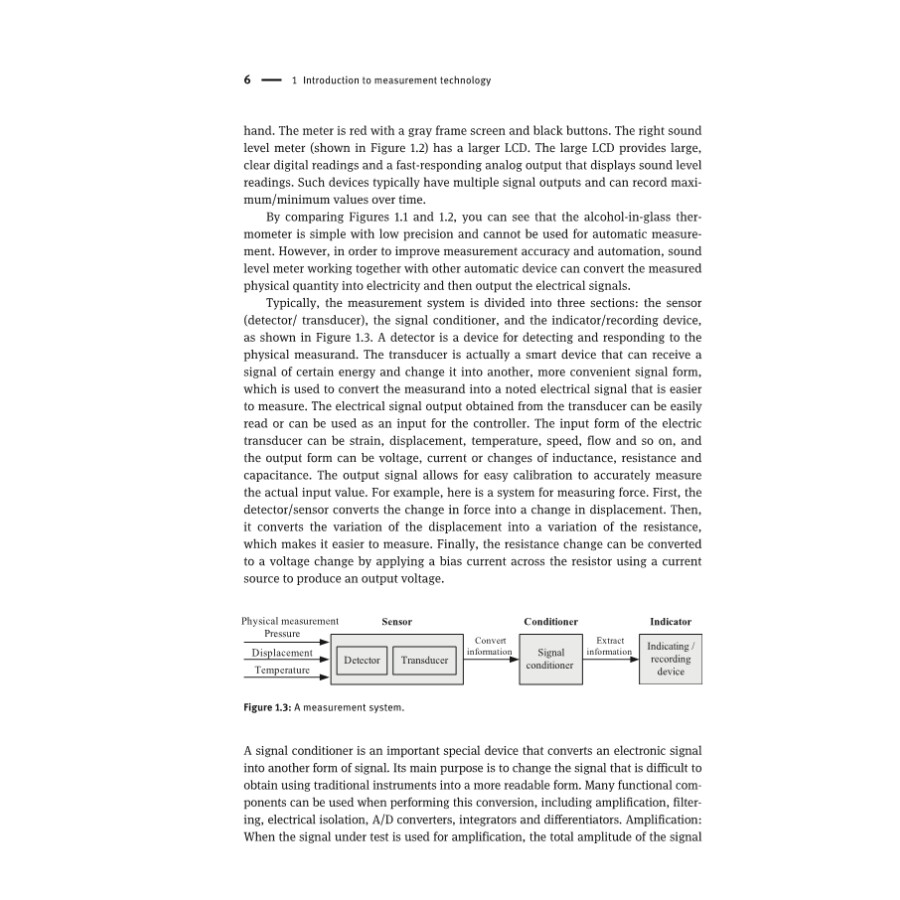 Sample pages of Fundamentals of Measurement Technology (ISBN:9787030608765)