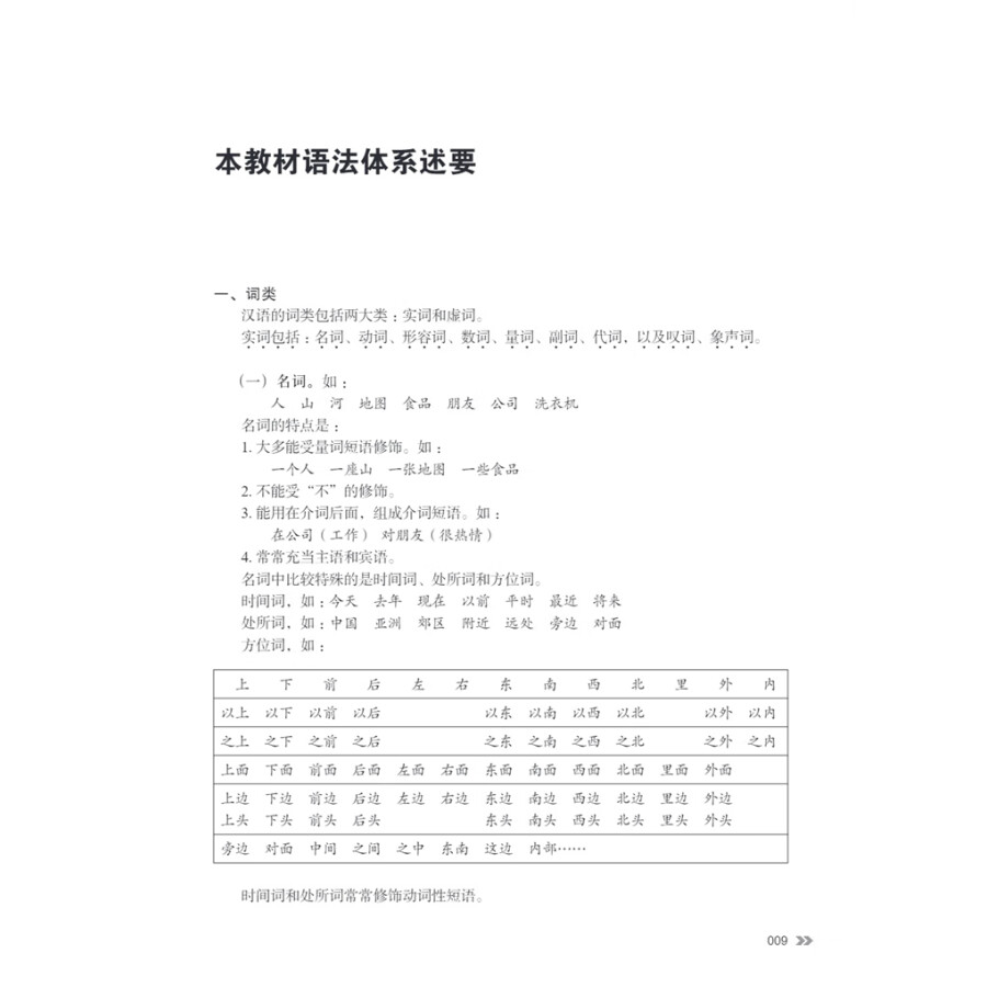 Sample pages of New Contemporary Chinese: Teacher's Book 4 (ISBN:9787513822503)