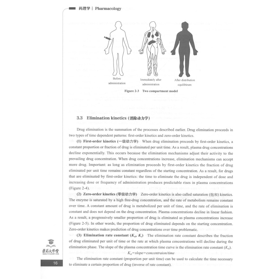 Sample pages of Bilingual Planned Textbooks for Chinese Materia Medica Majors in TCM Colleges and Universitties: Pharmacology (ISBN:9787521418804)