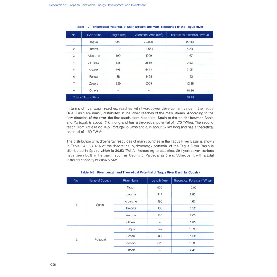 Sample pages of Research on European Renewable Energy Development and Investment (ISBN:9787519850869)