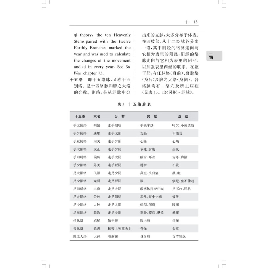 Sample pages of Chinese-English Dictionary of Common Terms in Huang Di Nei Jing (Yellow Emperor's Internal Classic) (ISBN:9787547858349)