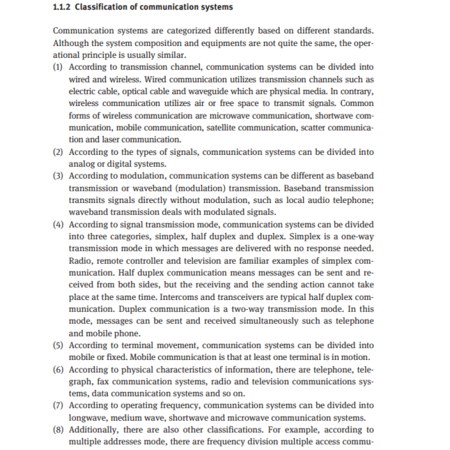Sample pages of Communication Electronic Circuits (ISBN:9787030658142)