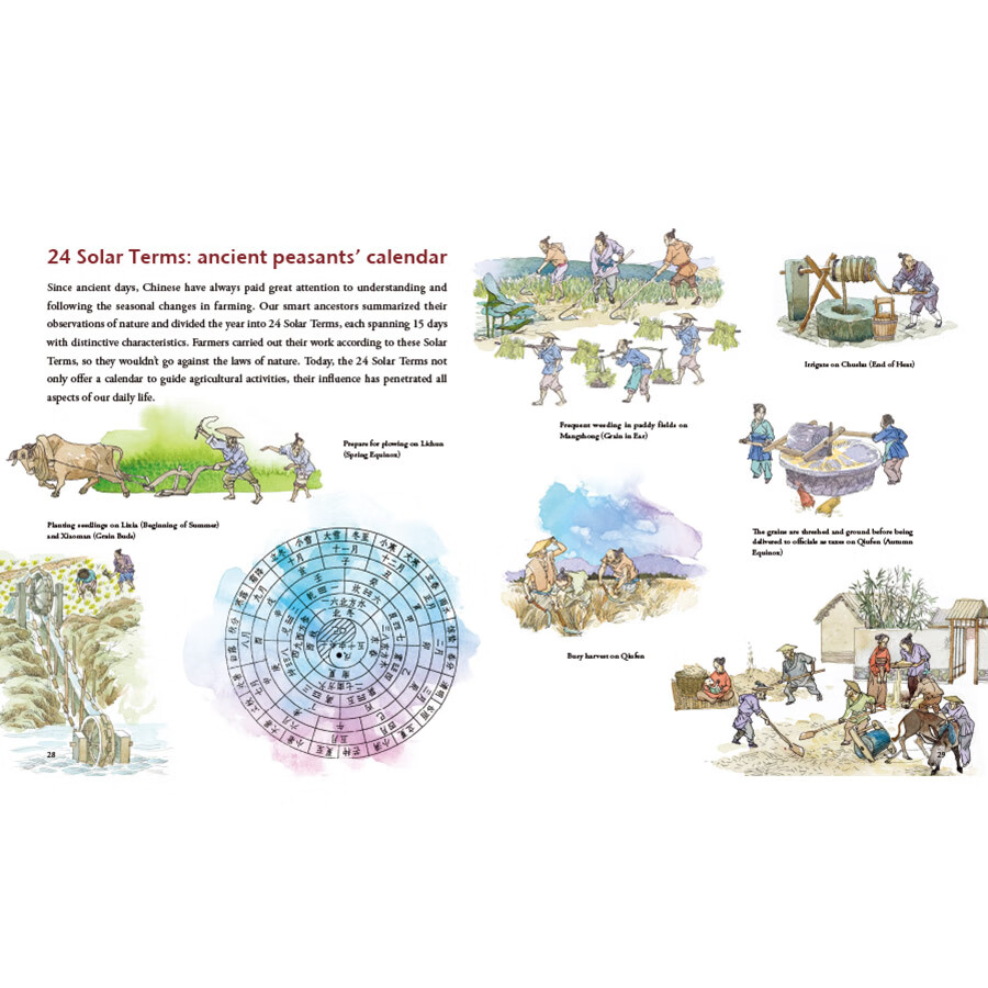 Sample pages of Illustrated History of Chinese Science & Technology: The Story of Farming (ISBN:9787508550527)