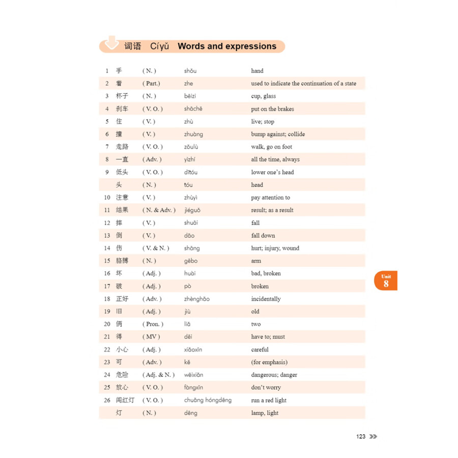 Sample pages of New Contemporary Chinese: Textbook 2 (ISBN:9787513822374)