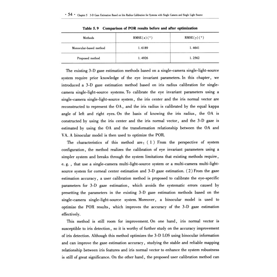 Sample pages of Three-Dimensional Gaze Estimation for Single Camera Systems (ISBN:9787502497996)
